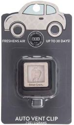 Best Air Freshener For Car Vents  Review.